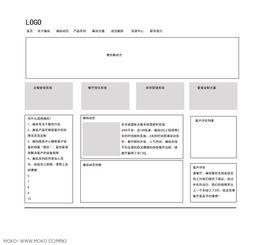 餐饮IT系统公司网页设计 打造高效、专业、吸引客户的线上门户